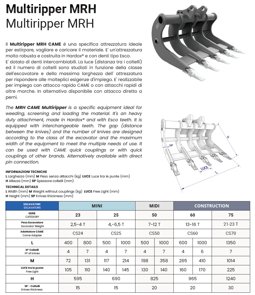 Multiripper MRH Scheda
